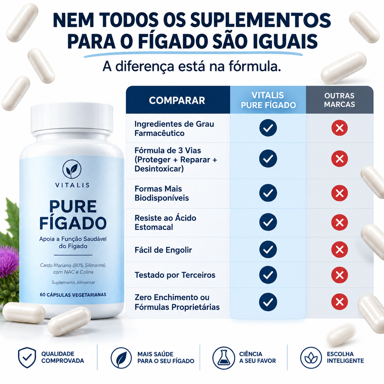Vitalis Pure Fígado - comparativo